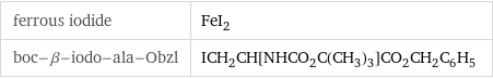 ferrous iodide | FeI_2 boc-β-iodo-ala-Obzl | ICH_2CH[NHCO_2C(CH_3)_3]CO_2CH_2C_6H_5