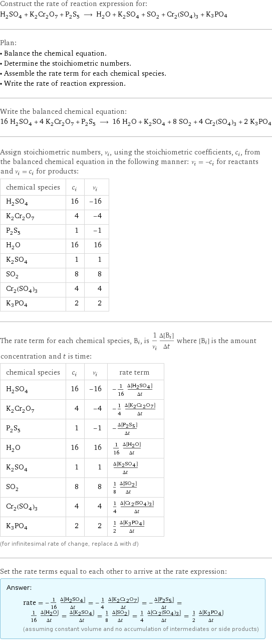 Construct the rate of reaction expression for: H_2SO_4 + K_2Cr_2O_7 + P_2S_5 ⟶ H_2O + K_2SO_4 + SO_2 + Cr_2(SO_4)_3 + K3PO4 Plan: • Balance the chemical equation. • Determine the stoichiometric numbers. • Assemble the rate term for each chemical species. • Write the rate of reaction expression. Write the balanced chemical equation: 16 H_2SO_4 + 4 K_2Cr_2O_7 + P_2S_5 ⟶ 16 H_2O + K_2SO_4 + 8 SO_2 + 4 Cr_2(SO_4)_3 + 2 K3PO4 Assign stoichiometric numbers, ν_i, using the stoichiometric coefficients, c_i, from the balanced chemical equation in the following manner: ν_i = -c_i for reactants and ν_i = c_i for products: chemical species | c_i | ν_i H_2SO_4 | 16 | -16 K_2Cr_2O_7 | 4 | -4 P_2S_5 | 1 | -1 H_2O | 16 | 16 K_2SO_4 | 1 | 1 SO_2 | 8 | 8 Cr_2(SO_4)_3 | 4 | 4 K3PO4 | 2 | 2 The rate term for each chemical species, B_i, is 1/ν_i(Δ[B_i])/(Δt) where [B_i] is the amount concentration and t is time: chemical species | c_i | ν_i | rate term H_2SO_4 | 16 | -16 | -1/16 (Δ[H2SO4])/(Δt) K_2Cr_2O_7 | 4 | -4 | -1/4 (Δ[K2Cr2O7])/(Δt) P_2S_5 | 1 | -1 | -(Δ[P2S5])/(Δt) H_2O | 16 | 16 | 1/16 (Δ[H2O])/(Δt) K_2SO_4 | 1 | 1 | (Δ[K2SO4])/(Δt) SO_2 | 8 | 8 | 1/8 (Δ[SO2])/(Δt) Cr_2(SO_4)_3 | 4 | 4 | 1/4 (Δ[Cr2(SO4)3])/(Δt) K3PO4 | 2 | 2 | 1/2 (Δ[K3PO4])/(Δt) (for infinitesimal rate of change, replace Δ with d) Set the rate terms equal to each other to arrive at the rate expression: Answer: |   | rate = -1/16 (Δ[H2SO4])/(Δt) = -1/4 (Δ[K2Cr2O7])/(Δt) = -(Δ[P2S5])/(Δt) = 1/16 (Δ[H2O])/(Δt) = (Δ[K2SO4])/(Δt) = 1/8 (Δ[SO2])/(Δt) = 1/4 (Δ[Cr2(SO4)3])/(Δt) = 1/2 (Δ[K3PO4])/(Δt) (assuming constant volume and no accumulation of intermediates or side products)