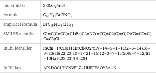 molar mass | 388.6 g/mol formula | C_18H_11BrClNO_2 empirical formula | Br_C_18N_O_2Cl_H_11 SMILES identifier | C1=C(C=CC(=C1)Br)C2=NC(=CC(=C2)C(=O)O)C3=CC=C(C=C3)Cl InChI identifier | InChI=1/C18H11BrClNO2/c19-14-5-1-11(2-6-14)16-9-13(18(22)23)10-17(21-16)12-3-7-15(20)8-4-12/h1-10H, (H, 22, 23)/f/h22H InChI key | APLDOGUHCNVFLZ-UHFFFAOYSA-N