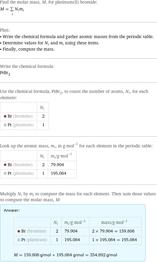 Find the molar mass, M, for platinum(II) bromide: M = sum _iN_im_i Plan: • Write the chemical formula and gather atomic masses from the periodic table. • Determine values for N_i and m_i using these items. • Finally, compute the mass. Write the chemical formula: PtBr_2 Use the chemical formula, PtBr_2, to count the number of atoms, N_i, for each element:  | N_i  Br (bromine) | 2  Pt (platinum) | 1 Look up the atomic mass, m_i, in g·mol^(-1) for each element in the periodic table:  | N_i | m_i/g·mol^(-1)  Br (bromine) | 2 | 79.904  Pt (platinum) | 1 | 195.084 Multiply N_i by m_i to compute the mass for each element. Then sum those values to compute the molar mass, M: Answer: |   | | N_i | m_i/g·mol^(-1) | mass/g·mol^(-1)  Br (bromine) | 2 | 79.904 | 2 × 79.904 = 159.808  Pt (platinum) | 1 | 195.084 | 1 × 195.084 = 195.084  M = 159.808 g/mol + 195.084 g/mol = 354.892 g/mol