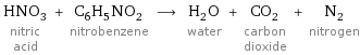 HNO_3 nitric acid + C_6H_5NO_2 nitrobenzene ⟶ H_2O water + CO_2 carbon dioxide + N_2 nitrogen