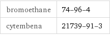 bromoethane | 74-96-4 cytembena | 21739-91-3