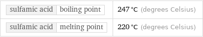 sulfamic acid | boiling point | 247 °C (degrees Celsius) sulfamic acid | melting point | 220 °C (degrees Celsius)