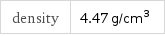 density | 4.47 g/cm^3