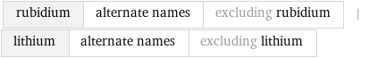 rubidium | alternate names | excluding rubidium | lithium | alternate names | excluding lithium