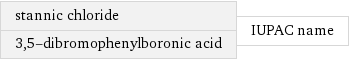 stannic chloride 3, 5-dibromophenylboronic acid | IUPAC name