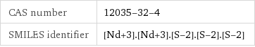 CAS number | 12035-32-4 SMILES identifier | [Nd+3].[Nd+3].[S-2].[S-2].[S-2]