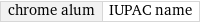 chrome alum | IUPAC name