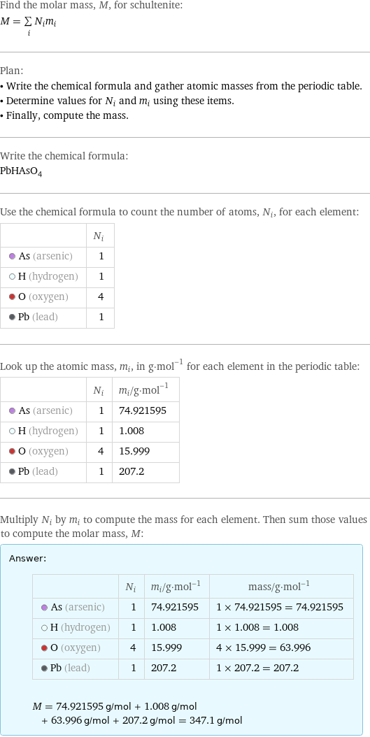 Find the molar mass, M, for schultenite: M = sum _iN_im_i Plan: • Write the chemical formula and gather atomic masses from the periodic table. • Determine values for N_i and m_i using these items. • Finally, compute the mass. Write the chemical formula: PbHAsO_4 Use the chemical formula to count the number of atoms, N_i, for each element:  | N_i  As (arsenic) | 1  H (hydrogen) | 1  O (oxygen) | 4  Pb (lead) | 1 Look up the atomic mass, m_i, in g·mol^(-1) for each element in the periodic table:  | N_i | m_i/g·mol^(-1)  As (arsenic) | 1 | 74.921595  H (hydrogen) | 1 | 1.008  O (oxygen) | 4 | 15.999  Pb (lead) | 1 | 207.2 Multiply N_i by m_i to compute the mass for each element. Then sum those values to compute the molar mass, M: Answer: |   | | N_i | m_i/g·mol^(-1) | mass/g·mol^(-1)  As (arsenic) | 1 | 74.921595 | 1 × 74.921595 = 74.921595  H (hydrogen) | 1 | 1.008 | 1 × 1.008 = 1.008  O (oxygen) | 4 | 15.999 | 4 × 15.999 = 63.996  Pb (lead) | 1 | 207.2 | 1 × 207.2 = 207.2  M = 74.921595 g/mol + 1.008 g/mol + 63.996 g/mol + 207.2 g/mol = 347.1 g/mol