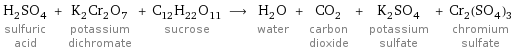 H_2SO_4 sulfuric acid + K_2Cr_2O_7 potassium dichromate + C_12H_22O_11 sucrose ⟶ H_2O water + CO_2 carbon dioxide + K_2SO_4 potassium sulfate + Cr_2(SO_4)_3 chromium sulfate