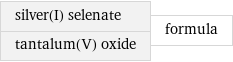 silver(I) selenate tantalum(V) oxide | formula