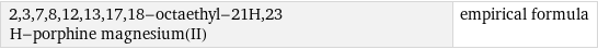 2, 3, 7, 8, 12, 13, 17, 18-octaethyl-21H, 23 H-porphine magnesium(II) | empirical formula