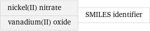 nickel(II) nitrate vanadium(II) oxide | SMILES identifier