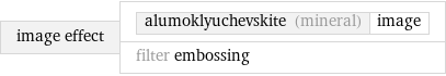 image effect | alumoklyuchevskite (mineral) | image filter embossing