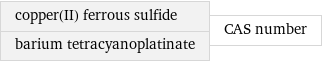 copper(II) ferrous sulfide barium tetracyanoplatinate | CAS number