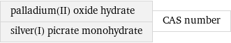 palladium(II) oxide hydrate silver(I) picrate monohydrate | CAS number