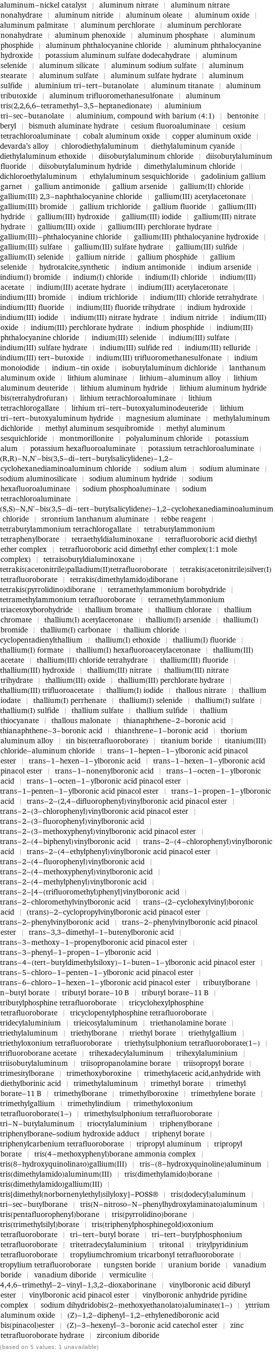 aluminum-nickel catalyst | aluminum nitrate | aluminum nitrate nonahydrate | aluminum nitride | aluminum oleate | aluminum oxide | aluminum palmitate | aluminum perchlorate | aluminum perchlorate nonahydrate | aluminum phenoxide | aluminum phosphate | aluminum phosphide | aluminum phthalocyanine chloride | aluminum phthalocyanine hydroxide | potassium aluminum sulfate dodecahydrate | aluminum selenide | aluminum silicate | aluminum sodium sulfate | aluminum stearate | aluminum sulfate | aluminum sulfate hydrate | aluminum sulfide | aluminium tri-tert-butanolate | aluminum titanate | aluminum tributoxide | aluminum trifluoromethanesulfonate | aluminum tris(2, 2, 6, 6-tetramethyl-3, 5-heptanedionate) | aluminium tri-sec-butanolate | aluminium, compound with barium (4:1) | bentonite | beryl | bismuth aluminate hydrate | cesium fluoroaluminate | cesium tetrachloroaluminate | cobalt aluminum oxide | copper aluminum oxide | devarda's alloy | chlorodiethylaluminum | diethylaluminum cyanide | diethylaluminum ethoxide | diisobutylaluminum chloride | diisobutylaluminum fluoride | diisobutylaluminum hydride | dimethylaluminum chloride | dichloroethylaluminum | ethylaluminum sesquichloride | gadolinium gallium garnet | gallium antimonide | gallium arsenide | gallium(II) chloride | gallium(III) 2, 3-naphthalocyanine chloride | gallium(III) acetylacetonate | gallium(III) bromide | gallium trichloride | gallium fluoride | gallium(III) hydride | gallium(III) hydroxide | gallium(III) iodide | gallium(III) nitrate hydrate | gallium(III) oxide | gallium(III) perchlorate hydrate | gallium(III)-phthalocyanine chloride | gallium(III) phthalocyanine hydroxide | gallium(III) sulfate | gallium(III) sulfate hydrate | gallium(III) sulfide | gallium(II) selenide | gallium nitride | gallium phosphide | gallium selenide | hydrotalcite, synthetic | indium antimonide | indium arsenide | indium(I) bromide | indium(I) chloride | indium(II) chloride | indium(III) acetate | indium(III) acetate hydrate | indium(III) acetylacetonate | indium(III) bromide | indium trichloride | indium(III) chloride tetrahydrate | indium(III) fluoride | indium(III) fluoride trihydrate | indium hydroxide | indium(III) iodide | indium(III) nitrate hydrate | indium nitride | indium(III) oxide | indium(III) perchlorate hydrate | indium phosphide | indium(III) phthalocyanine chloride | indium(III) selenide | indium(III) sulfate | indium(III) sulfate hydrate | indium(III) sulfide red | indium(III) telluride | indium(III) tert-butoxide | indium(III) trifluoromethanesulfonate | indium monoiodide | indium-tin oxide | isobutylaluminum dichloride | lanthanum aluminum oxide | lithium aluminate | lithium-aluminum alloy | lithium aluminum deuteride | lithium aluminum hydride | lithium aluminum hydride bis(tetrahydrofuran) | lithium tetrachloroaluminate | lithium tetrachlorogallate | lithium tri-tert-butoxyaluminodeuteride | lithium tri-tert-butoxyaluminum hydride | magnesium aluminate | methylaluminum dichloride | methyl aluminum sesquibromide | methyl aluminum sesquichloride | montmorillonite | polyaluminum chloride | potassium alum | potassium hexafluoroaluminate | potassium tetrachloroaluminate | (R, R)-N, N'-bis(3, 5-di-tert-butylsalicylidene)-1, 2-cyclohexanediaminoaluminum chloride | sodium alum | sodium aluminate | sodium aluminosilicate | sodium aluminum hydride | sodium hexafluoroaluminate | sodium phosphoaluminate | sodium tetrachloroaluminate | (S, S)-N, N'-bis(3, 5-di-tert-butylsalicylidene)-1, 2-cyclohexanediaminoaluminum chloride | strontium lanthanum aluminate | tebbe reagent | tetrabutylammonium tetrachlorogallate | tetrabutylammonium tetraphenylborate | tetraethyldialuminoxane | tetrafluoroboric acid diethyl ether complex | tetrafluoroboric acid dimethyl ether complex(1:1 mole complex) | tetraisobutyldialuminoxane | tetrakis(acetonitrile)palladium(II)tetrafluoroborate | tetrakis(acetonitrile)silver(I) tetrafluoroborate | tetrakis(dimethylamido)diborane | tetrakis(pyrrolidino)diborane | tetramethylammonium borohydride | tetramethylammonium tetrafluoroborate | tetramethylammonium triacetoxyborohydride | thallium bromate | thallium chlorate | thallium chromate | thallium(I) acetylacetonate | thallium(I) arsenide | thallium(I) bromide | thallium(I) carbonate | thallium chloride | cyclopentadienylthallium | thallium(I) ethoxide | thallium(I) fluoride | thallium(I) formate | thallium(I) hexafluoroacetylacetonate | thallium(III) acetate | thallium(III) chloride tetrahydrate | thallium(III) fluoride | thallium(III) hydroxide | thallium(III) nitrate | thallium(III) nitrate trihydrate | thallium(III) oxide | thallium(III) perchlorate hydrate | thallium(III) trifluoroacetate | thallium(I) iodide | thallous nitrate | thallium iodate | thallium(I) perrhenate | thallium(I) selenide | thallium(I) sulfate | thallium(I) sulfide | thallium sulfate | thallium sulfide | thallium thiocyanate | thallous malonate | thianaphthene-2-boronic acid | thianaphthene-3-boronic acid | thianthrene-1-boronic acid | thorium aluminum alloy | tin bis(tetrafluoroborate) | titanium boride | titanium(III) chloride-aluminum chloride | trans-1-hepten-1-ylboronic acid pinacol ester | trans-1-hexen-1-ylboronic acid | trans-1-hexen-1-ylboronic acid pinacol ester | trans-1-nonenylboronic acid | trans-1-octen-1-ylboronic acid | trans-1-octen-1-ylboronic acid pinacol ester | trans-1-penten-1-ylboronic acid pinacol ester | trans-1-propen-1-ylboronic acid | trans-2-(2, 4-difluorophenyl)vinylboronic acid pinacol ester | trans-2-(3-chlorophenyl)vinylboronic acid pinacol ester | trans-2-(3-fluorophenyl)vinylboronic acid | trans-2-(3-methoxyphenyl)vinylboronic acid pinacol ester | trans-2-(4-biphenyl)vinylboronic acid | trans-2-(4-chlorophenyl)vinylboronic acid | trans-2-(4-ethylphenyl)vinylboronic acid pinacol ester | trans-2-(4-fluorophenyl)vinylboronic acid | trans-2-(4-methoxyphenyl)vinylboronic acid | trans-2-(4-methylphenyl)vinylboronic acid | trans-2-[4-(trifluoromethyl)phenyl]vinylboronic acid | trans-2-chloromethylvinylboronic acid | trans-(2-cyclohexylvinyl)boronic acid | (trans)-2-cyclopropylvinylboronic acid pinacol ester | trans-2-phenylvinylboronic acid | trans-2-phenylvinylboronic acid pinacol ester | trans-3, 3-dimethyl-1-butenylboronic acid | trans-3-methoxy-1-propenylboronic acid pinacol ester | trans-3-phenyl-1-propen-1-ylboronic acid | trans-4-(tert-butyldimethylsiloxy)-1-buten-1-ylboronic acid pinacol ester | trans-5-chloro-1-penten-1-ylboronic acid pinacol ester | trans-6-chloro-1-hexen-1-ylboronic acid pinacol ester | tributylborane | n-butyl borate | tributyl borate-10 B | tributyl borate-11 B | tributylphosphine tetrafluoroborate | tricyclohexylphosphine tetrafluoroborate | tricyclopentylphosphine tetrafluoroborate | tridecylaluminium | trieicosylaluminum | triethanolamine borate | triethylaluminum | triethylborane | triethyl borate | triethylgallium | triethyloxonium tetrafluoroborate | triethylsulphonium tetrafluoroborate(1-) | trifluoroborane acetate | trihexadecylaluminum | trihexylaluminium | triisobutylaluminum | triisopropanolamine borate | triisopropyl borate | trimesitylborane | trimethoxyboroxine | trimethylacetic acid, anhydride with diethylborinic acid | trimethylaluminum | trimethyl borate | trimethyl borate-11 B | trimethylborane | trimethylboroxine | trimethylene borate | trimethylgallium | trimethylindium | trimethyloxonium tetrafluoroborate(1-) | trimethylsulphonium tetrafluoroborate | tri-N-butylaluminum | trioctylaluminium | triphenylborane | triphenylborane-sodium hydroxide adduct | triphenyl borate | triphenylcarbenium tetrafluoroborate | tripropyl aluminum | tripropyl borate | tris(4-methoxyphenyl)borane ammonia complex | tris(8-hydroxyquinolinato)gallium(III) | tris-(8-hydroxyquinoline)aluminum | tris(dimethylamido)aluminum(III) | tris(dimethylamido)borane | tris(dimethylamido)gallium(III) | tris[dimethyl(norbornenylethyl)silyloxy]-POSS® | tris(dodecyl)aluminum | tri-sec-butylborane | tris(N-nitroso-N-phenylhydroxylaminato)aluminum | tris(pentafluorophenyl)borane | tris(pyrrolidino)borane | tris(trimethylsilyl)borate | tris(triphenylphosphinegold)oxonium tetrafluoroborate | tri-tert-butyl borate | tri-tert-butylphosphonium tetrafluoroborate | tritetradecylaluminium | tritonal | tritylpyridinium tetrafluoroborate | tropyliumchromium tricarbonyl tetrafluoroborate | tropylium tetrafluoroborate | tungsten boride | uranium boride | vanadium boride | vanadium diboride | vermiculite | 4, 4, 6-trimethyl-2-vinyl-1, 3, 2-dioxaborinane | vinylboronic acid dibutyl ester | vinylboronic acid pinacol ester | vinylboronic anhydride pyridine complex | sodium dihydridobis(2-methoxyethanolato)aluminate(1-) | yttrium aluminum oxide | (Z)-1, 2-diphenyl-1, 2-ethylenediboronic acid bis(pinacol)ester | (Z)-3-hexenyl-3-boronic acid catechol ester | zinc tetrafluoroborate hydrate | zirconium diboride (based on 5 values; 1 unavailable)