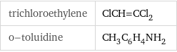 trichloroethylene | ClCH=CCl_2 o-toluidine | CH_3C_6H_4NH_2