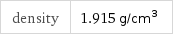 density | 1.915 g/cm^3