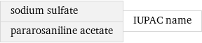 sodium sulfate pararosaniline acetate | IUPAC name