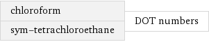 chloroform sym-tetrachloroethane | DOT numbers