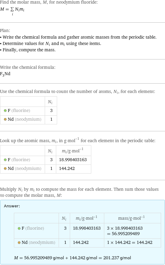 Find the molar mass, M, for neodymium fluoride: M = sum _iN_im_i Plan: • Write the chemical formula and gather atomic masses from the periodic table. • Determine values for N_i and m_i using these items. • Finally, compute the mass. Write the chemical formula: F_3Nd Use the chemical formula to count the number of atoms, N_i, for each element:  | N_i  F (fluorine) | 3  Nd (neodymium) | 1 Look up the atomic mass, m_i, in g·mol^(-1) for each element in the periodic table:  | N_i | m_i/g·mol^(-1)  F (fluorine) | 3 | 18.998403163  Nd (neodymium) | 1 | 144.242 Multiply N_i by m_i to compute the mass for each element. Then sum those values to compute the molar mass, M: Answer: |   | | N_i | m_i/g·mol^(-1) | mass/g·mol^(-1)  F (fluorine) | 3 | 18.998403163 | 3 × 18.998403163 = 56.995209489  Nd (neodymium) | 1 | 144.242 | 1 × 144.242 = 144.242  M = 56.995209489 g/mol + 144.242 g/mol = 201.237 g/mol