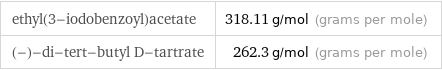 ethyl(3-iodobenzoyl)acetate | 318.11 g/mol (grams per mole) (-)-di-tert-butyl D-tartrate | 262.3 g/mol (grams per mole)