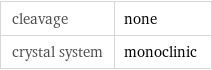 cleavage | none crystal system | monoclinic