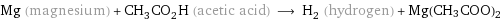 Mg (magnesium) + CH_3CO_2H (acetic acid) ⟶ H_2 (hydrogen) + Mg(CH3COO)2