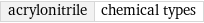 acrylonitrile | chemical types