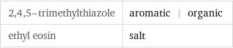 2, 4, 5-trimethylthiazole | aromatic | organic ethyl eosin | salt