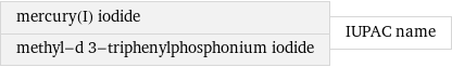 mercury(I) iodide methyl-d 3-triphenylphosphonium iodide | IUPAC name