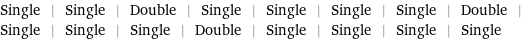 Single | Single | Double | Single | Single | Single | Single | Double | Single | Single | Single | Double | Single | Single | Single | Single