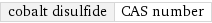 cobalt disulfide | CAS number