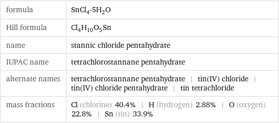 formula | SnCl_4·5H_2O Hill formula | Cl_4H_10O_5Sn name | stannic chloride pentahydrate IUPAC name | tetrachlorostannane pentahydrate alternate names | tetrachlorostannane pentahydrate | tin(IV) chloride | tin(IV) chloride pentahydrate | tin tetrachloride mass fractions | Cl (chlorine) 40.4% | H (hydrogen) 2.88% | O (oxygen) 22.8% | Sn (tin) 33.9%