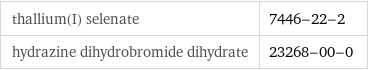 thallium(I) selenate | 7446-22-2 hydrazine dihydrobromide dihydrate | 23268-00-0