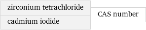 zirconium tetrachloride cadmium iodide | CAS number