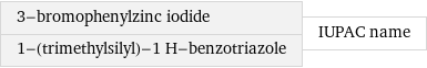 3-bromophenylzinc iodide 1-(trimethylsilyl)-1 H-benzotriazole | IUPAC name