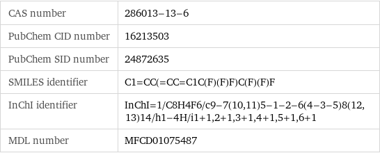 CAS number | 286013-13-6 PubChem CID number | 16213503 PubChem SID number | 24872635 SMILES identifier | C1=CC(=CC=C1C(F)(F)F)C(F)(F)F InChI identifier | InChI=1/C8H4F6/c9-7(10, 11)5-1-2-6(4-3-5)8(12, 13)14/h1-4H/i1+1, 2+1, 3+1, 4+1, 5+1, 6+1 MDL number | MFCD01075487