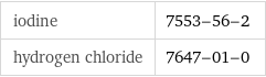 iodine | 7553-56-2 hydrogen chloride | 7647-01-0