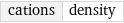 cations | density