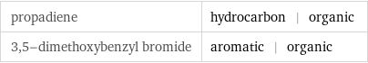 propadiene | hydrocarbon | organic 3, 5-dimethoxybenzyl bromide | aromatic | organic