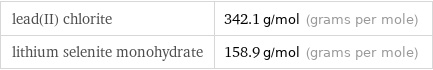 lead(II) chlorite | 342.1 g/mol (grams per mole) lithium selenite monohydrate | 158.9 g/mol (grams per mole)