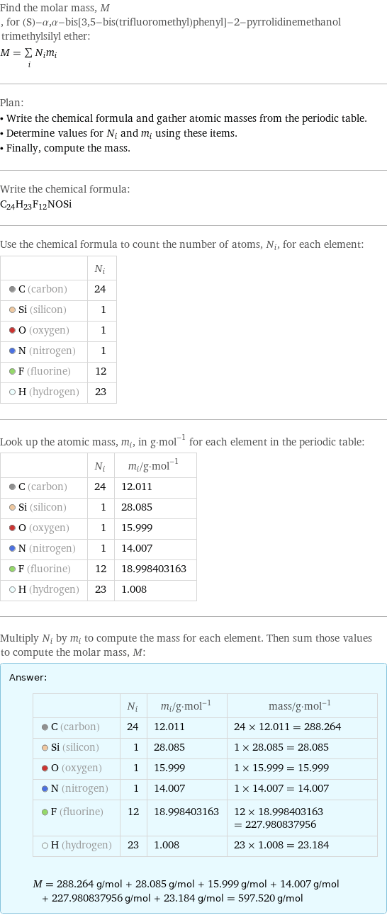 Find the molar mass, M, for (S)-α, α-bis[3, 5-bis(trifluoromethyl)phenyl]-2-pyrrolidinemethanol trimethylsilyl ether: M = sum _iN_im_i Plan: • Write the chemical formula and gather atomic masses from the periodic table. • Determine values for N_i and m_i using these items. • Finally, compute the mass. Write the chemical formula: C_24H_23F_12NOSi Use the chemical formula to count the number of atoms, N_i, for each element:  | N_i  C (carbon) | 24  Si (silicon) | 1  O (oxygen) | 1  N (nitrogen) | 1  F (fluorine) | 12  H (hydrogen) | 23 Look up the atomic mass, m_i, in g·mol^(-1) for each element in the periodic table:  | N_i | m_i/g·mol^(-1)  C (carbon) | 24 | 12.011  Si (silicon) | 1 | 28.085  O (oxygen) | 1 | 15.999  N (nitrogen) | 1 | 14.007  F (fluorine) | 12 | 18.998403163  H (hydrogen) | 23 | 1.008 Multiply N_i by m_i to compute the mass for each element. Then sum those values to compute the molar mass, M: Answer: |   | | N_i | m_i/g·mol^(-1) | mass/g·mol^(-1)  C (carbon) | 24 | 12.011 | 24 × 12.011 = 288.264  Si (silicon) | 1 | 28.085 | 1 × 28.085 = 28.085  O (oxygen) | 1 | 15.999 | 1 × 15.999 = 15.999  N (nitrogen) | 1 | 14.007 | 1 × 14.007 = 14.007  F (fluorine) | 12 | 18.998403163 | 12 × 18.998403163 = 227.980837956  H (hydrogen) | 23 | 1.008 | 23 × 1.008 = 23.184  M = 288.264 g/mol + 28.085 g/mol + 15.999 g/mol + 14.007 g/mol + 227.980837956 g/mol + 23.184 g/mol = 597.520 g/mol