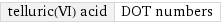 telluric(VI) acid | DOT numbers