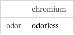  | chromium odor | odorless