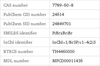 CAS number | 7789-60-8 PubChem CID number | 24614 PubChem SID number | 24849701 SMILES identifier | P(Br)(Br)Br InChI identifier | InChI=1/Br3P/c1-4(2)3 RTECS number | TH4460000 MDL number | MFCD00011436