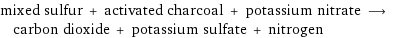 mixed sulfur + activated charcoal + potassium nitrate ⟶ carbon dioxide + potassium sulfate + nitrogen