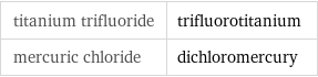 titanium trifluoride | trifluorotitanium mercuric chloride | dichloromercury