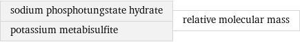 sodium phosphotungstate hydrate potassium metabisulfite | relative molecular mass